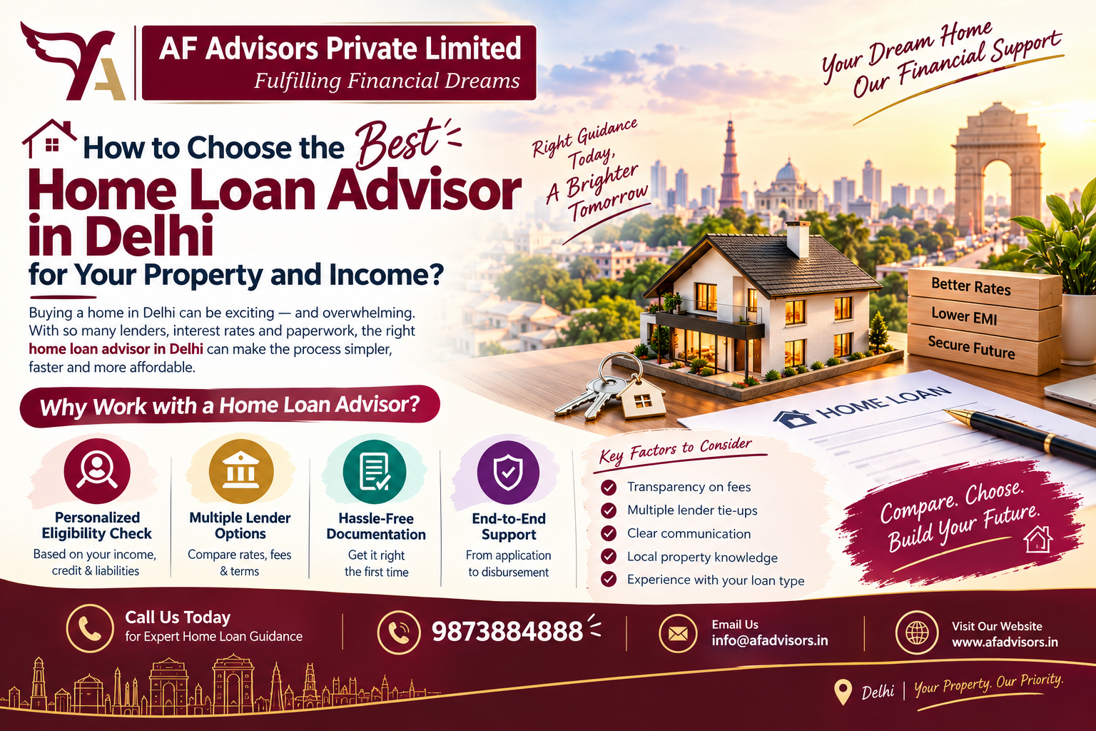 Best home loan advisor in Delhi for property and income