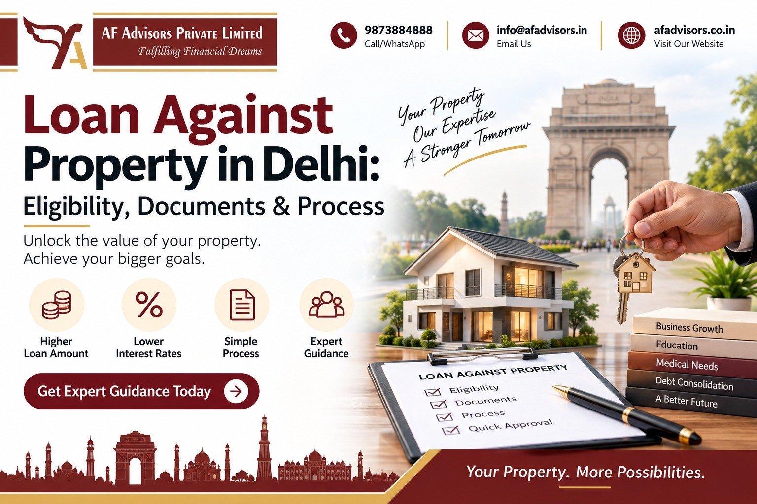 Loan Against Property in Eligibility, Documents & Process
