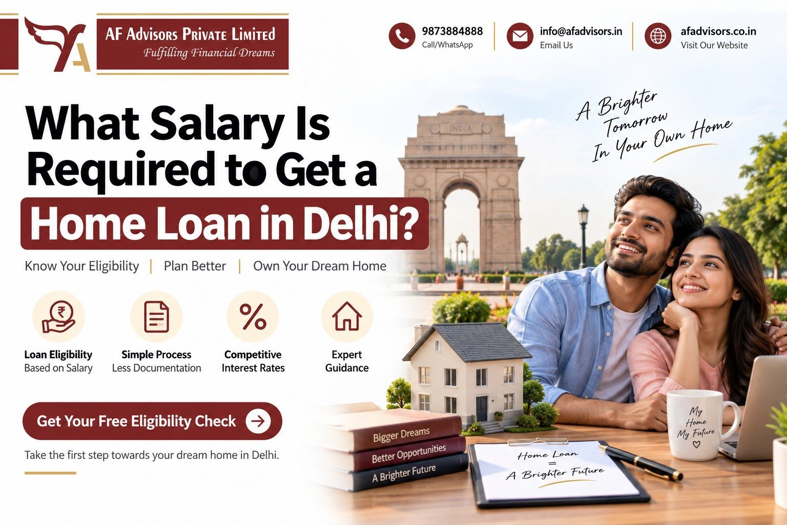 What Salary Is Required to Get a Home Loan in Delhi?