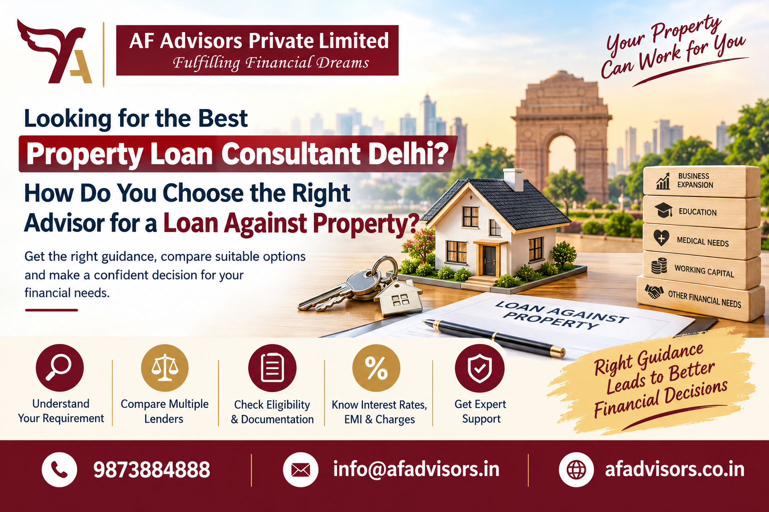 Property Loan Consultant Delhi